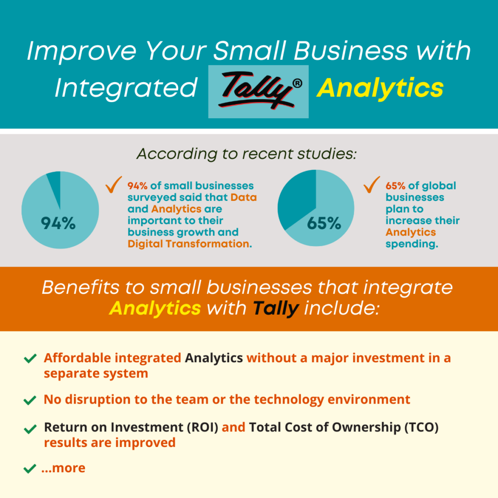 Improve Your Small Business with Integrated Tally Analytics